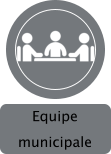 Equipe  municipale