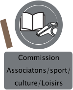 Commission Associatons/sport/ culture/Loisirs