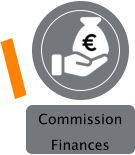 Commission Finances