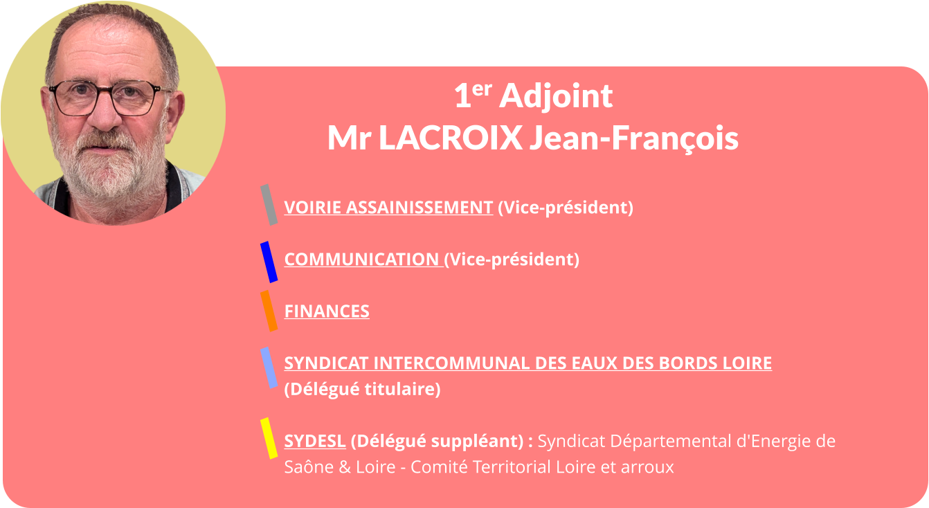 1er Adjoint Mr LACROIX Jean-François  VOIRIE ASSAINISSEMENT (Vice-président)  COMMUNICATION (Vice-président)   FINANCES  Syndicat Intercommunal Des Eaux des Bords Loire  (Délégué titulaire)   SYDESL (Délégué suppléant) : Syndicat Départemental d'Energie de  Saône & Loire - Comité Territorial Loire et arroux