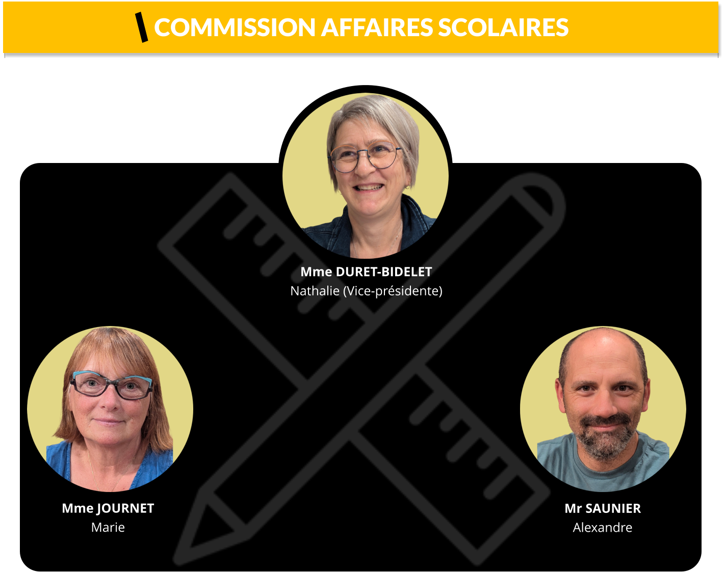 Mme JOURNET Marie  Mme DURET-BIDELET Nathalie (Vice-présidente)   Mr SAUNIER Alexandre  COMMISSION AFFAIRES SCOLAIRES