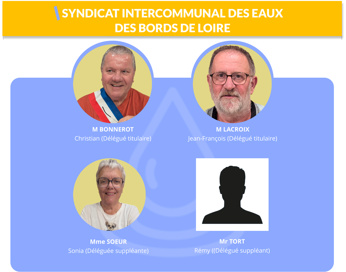Mme SOEUR Sonia (Déléguée suppléante)   M BONNEROT Christian (Délégué titulaire)   Mr TORT Rémy ((Délégué suppléant)   SYNDICAT INTERCOMMUNAL DES EAUX  DES BORDS DE LOIRE M LACROIX Jean-François (Délégué titulaire)