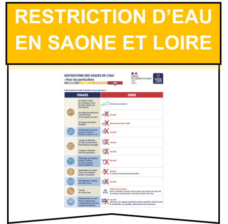 restriction d’eau en saone et loire