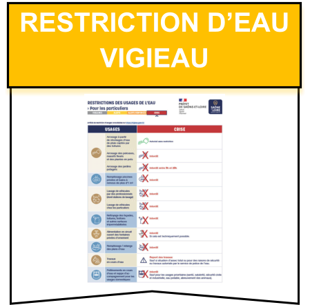 restriction d’eau VIGIEAU